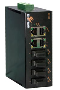 ETHERWAN 93008-00-1-B NON-MANAGED HARDENED SWITCH